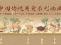 上瘾网络剧剧情介绍（上瘾网剧有16到20集介绍）
